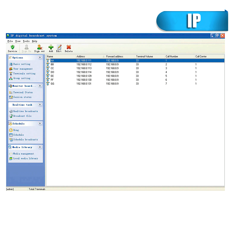 IP-600SF-PORTADA 