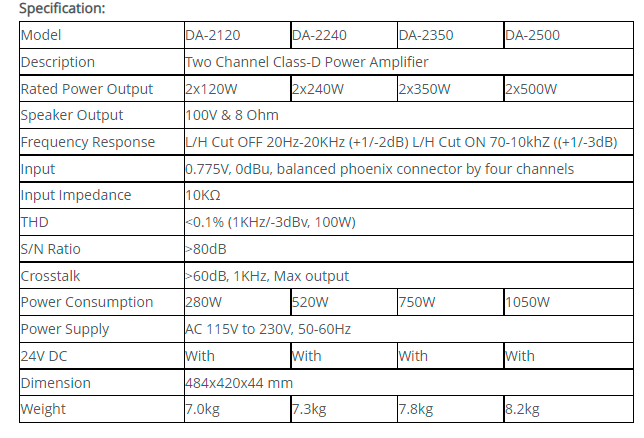 DA-2350-ESPECIFICACIONES.gif