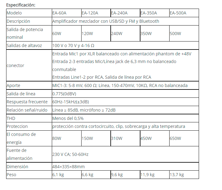 EA-120A-ESPECIFICACIONES.gif