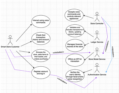 Screen Shot 2024-01-14 at 9.13.40 PM.png