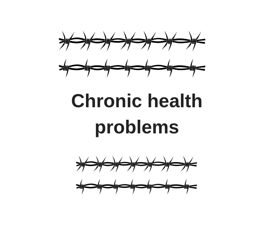 Chronic health problems introduction