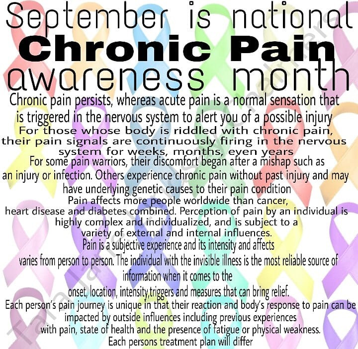 Chronic pain information