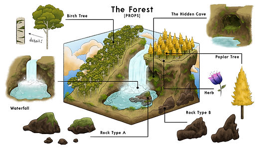 3D LOOK_Forest_PROPS.jpg