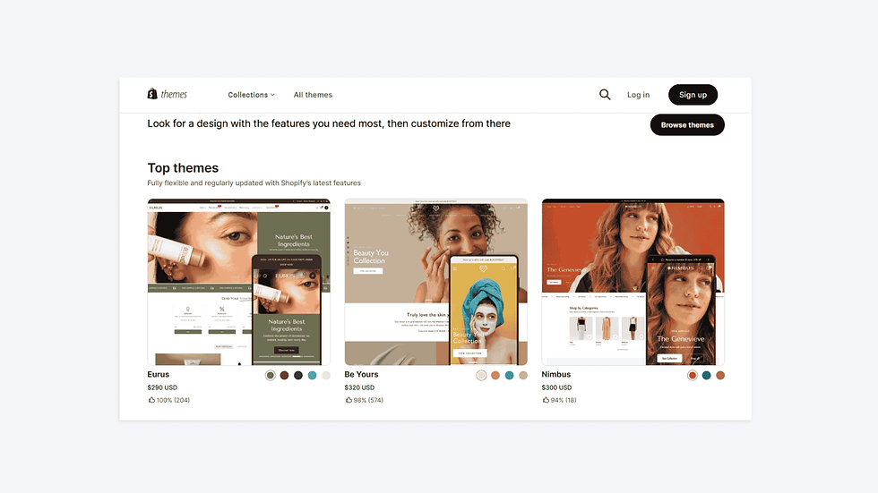 Shopify temaları sayfasında "Eurus", "Be Yours" ve "Nimbus" adlı üç tema, fiyatları ve beğeni oranlarıyla birlikte gösteriliyor. Arka plan beyaz.