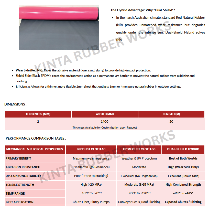 RUBBER DUST CLOTH HYBRIC.png