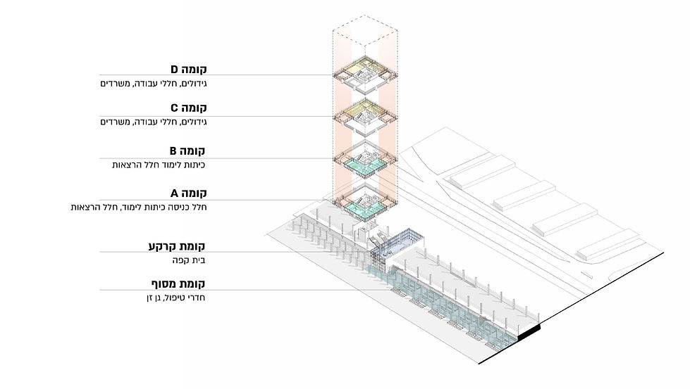 טכנולוגיות 3 תחנת בת גלים שון וירדן (1)-17.jpg