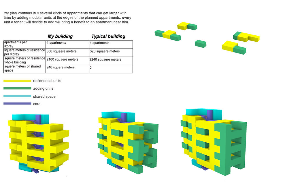 בניה מודולרית_edited_edited.jpg