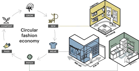 design intent diagram.png