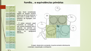 Projeto de Pesquisa - da bateria para a orquestra
