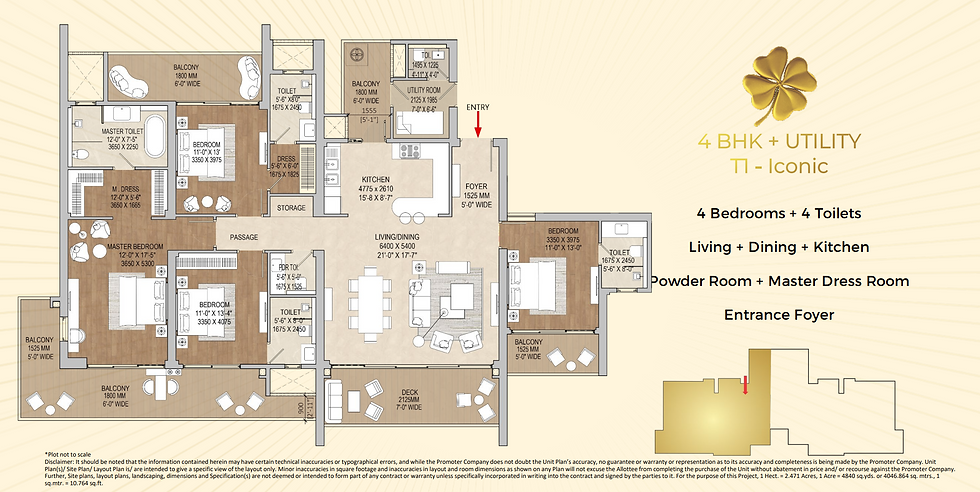 Signature Global Cloverdale