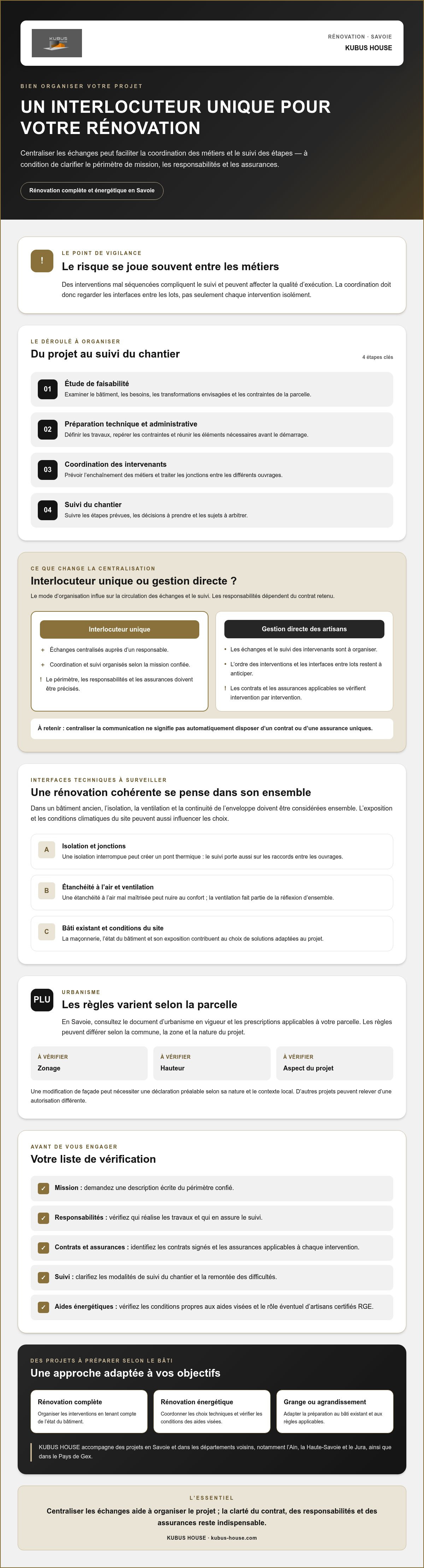 Interlocuteur unique pour travaux de rénovation Savoie
