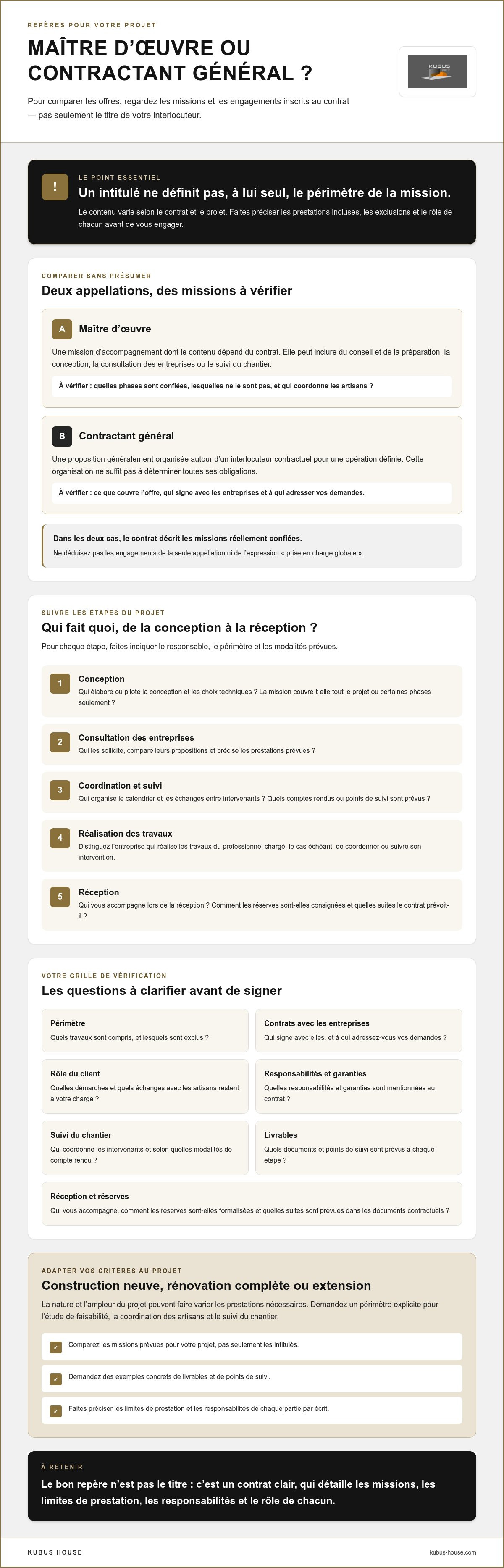 Maître d'œuvre ou contractant général