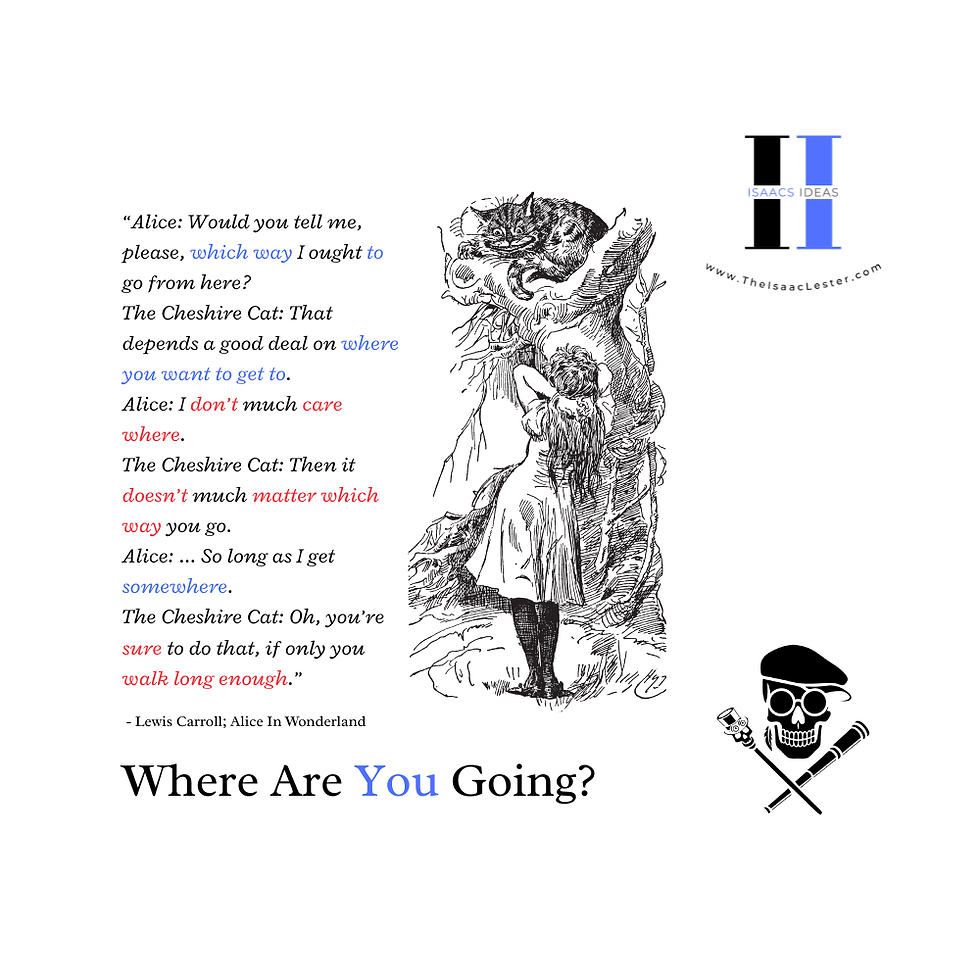 Alice In Wonderland "directions" quote.