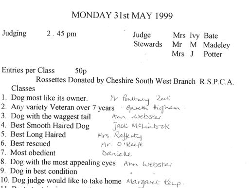 Dog Show 1999 Results