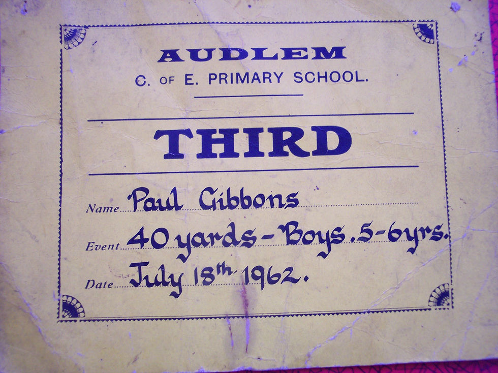School Sports Certificates - Part 5