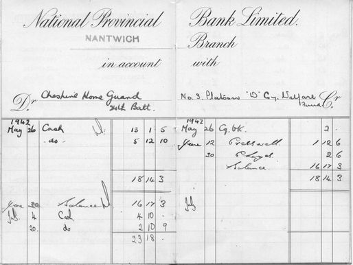 Home Guard Accounts Book