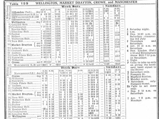 Rail Time Table 1933 Through Audlem
