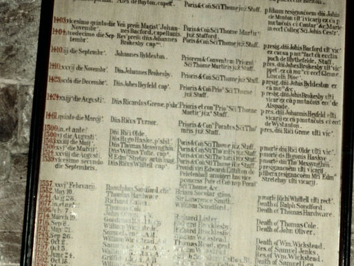 List Of Vicars-Board Inside Church