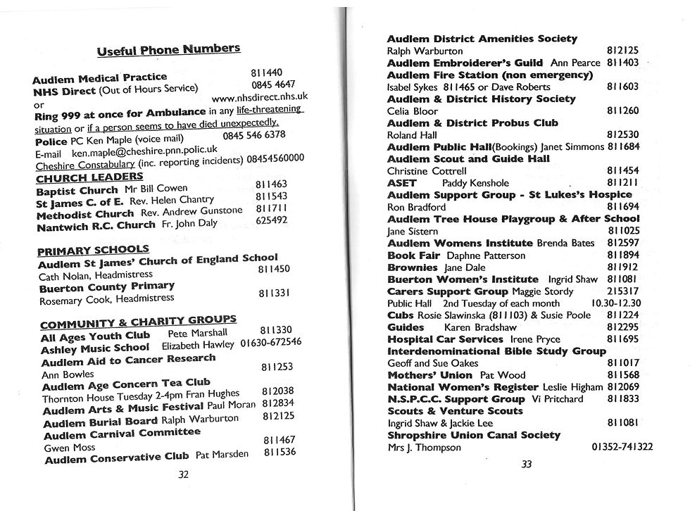 Parish Newsletter September 2005 - Phone Numbers