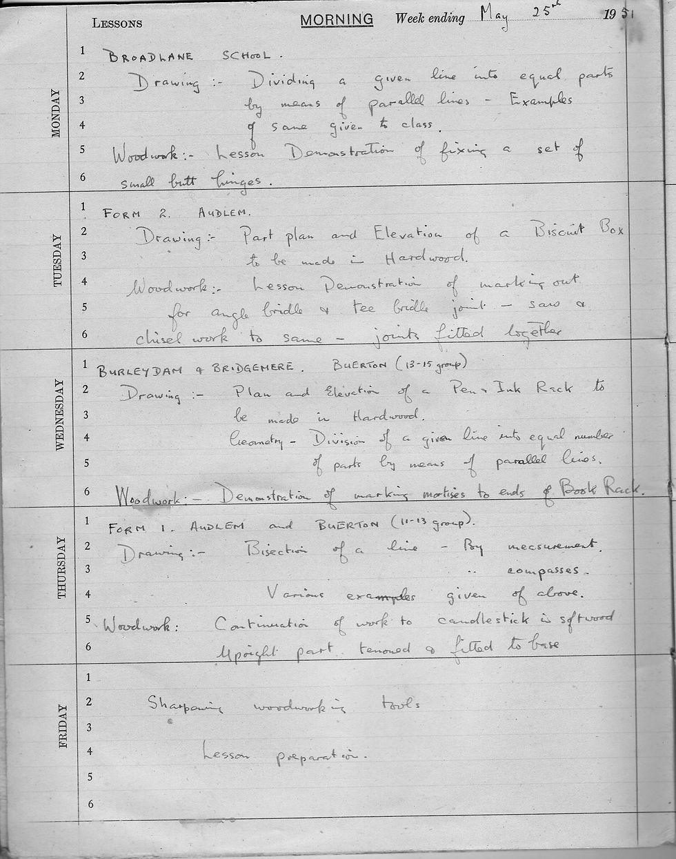 Woodwork Lesson Plans County Secondary School - Part 2