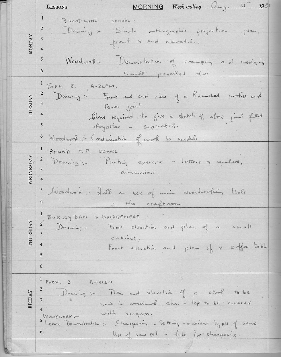 Woodwork Lesson Plans County Secondary School - Part 3