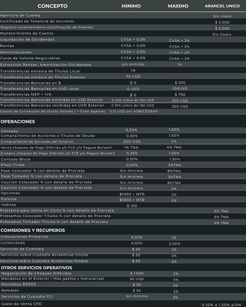 Miercoles - Tips Financiero.png