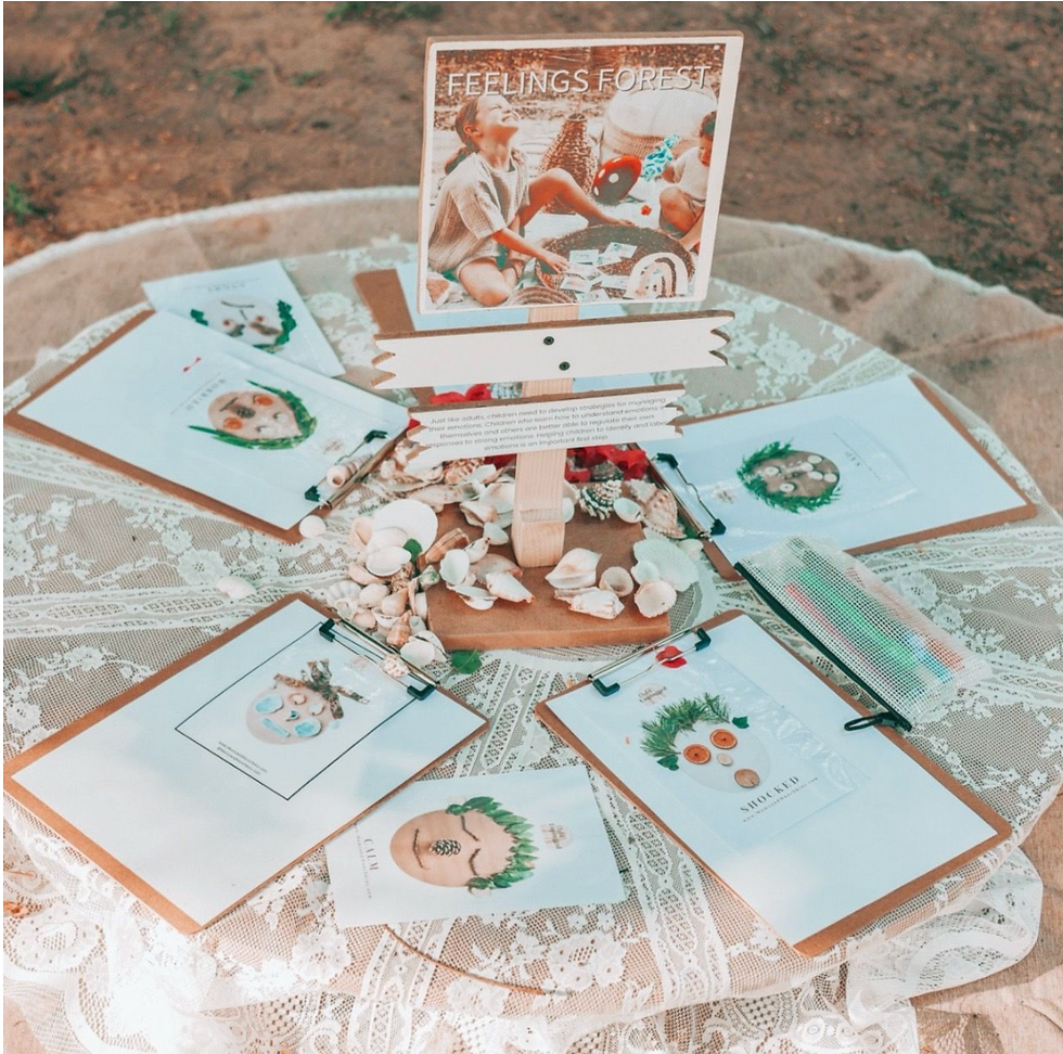 Thumbnail: Faces in Pieces: Loose Parts Prompt Cards