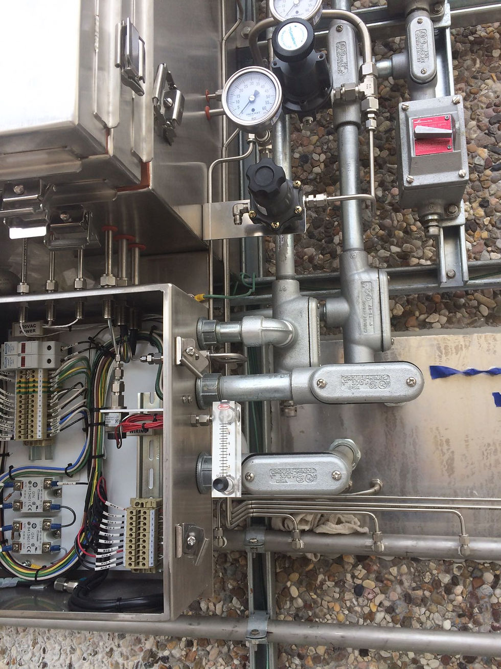 Instrumentation For Your Panels