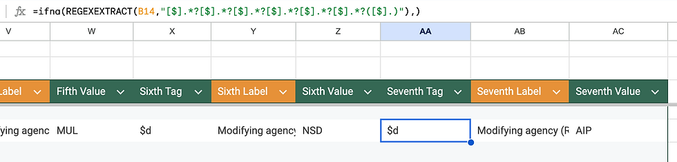 Regular expression that searches for and returns the seventh combination of “dollar sign plus letter.” The other tag and indicator regular expressions are similar. I’m not familiar enough with regular expressions to know if there’s a better way of doing this when the pattern repeats frequently. Also, I called the subfields “tags” because I was confused by the MARC terminology. I haven't corrected this yet.