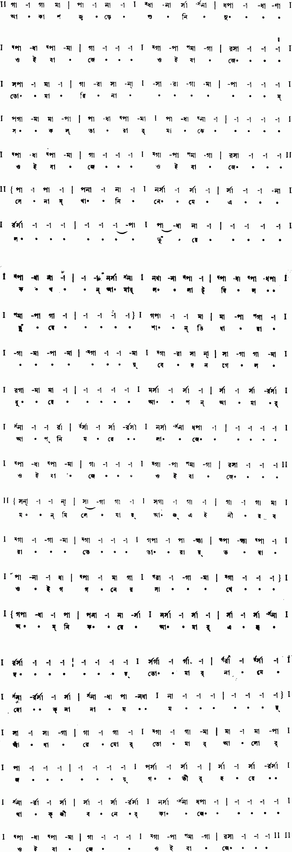 aakash-jure-shuninu-oi.gif