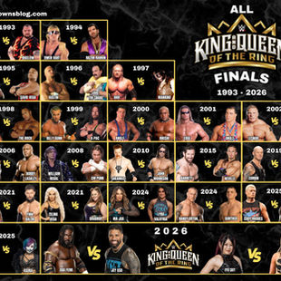 All WWE King & Queen Of The Ring Finals, Ranked (1993-2026)