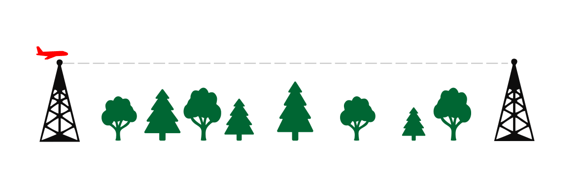 trees