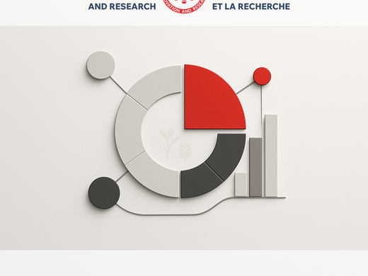 Canada’s 2025 Momentum in Agri-Tech Innovation