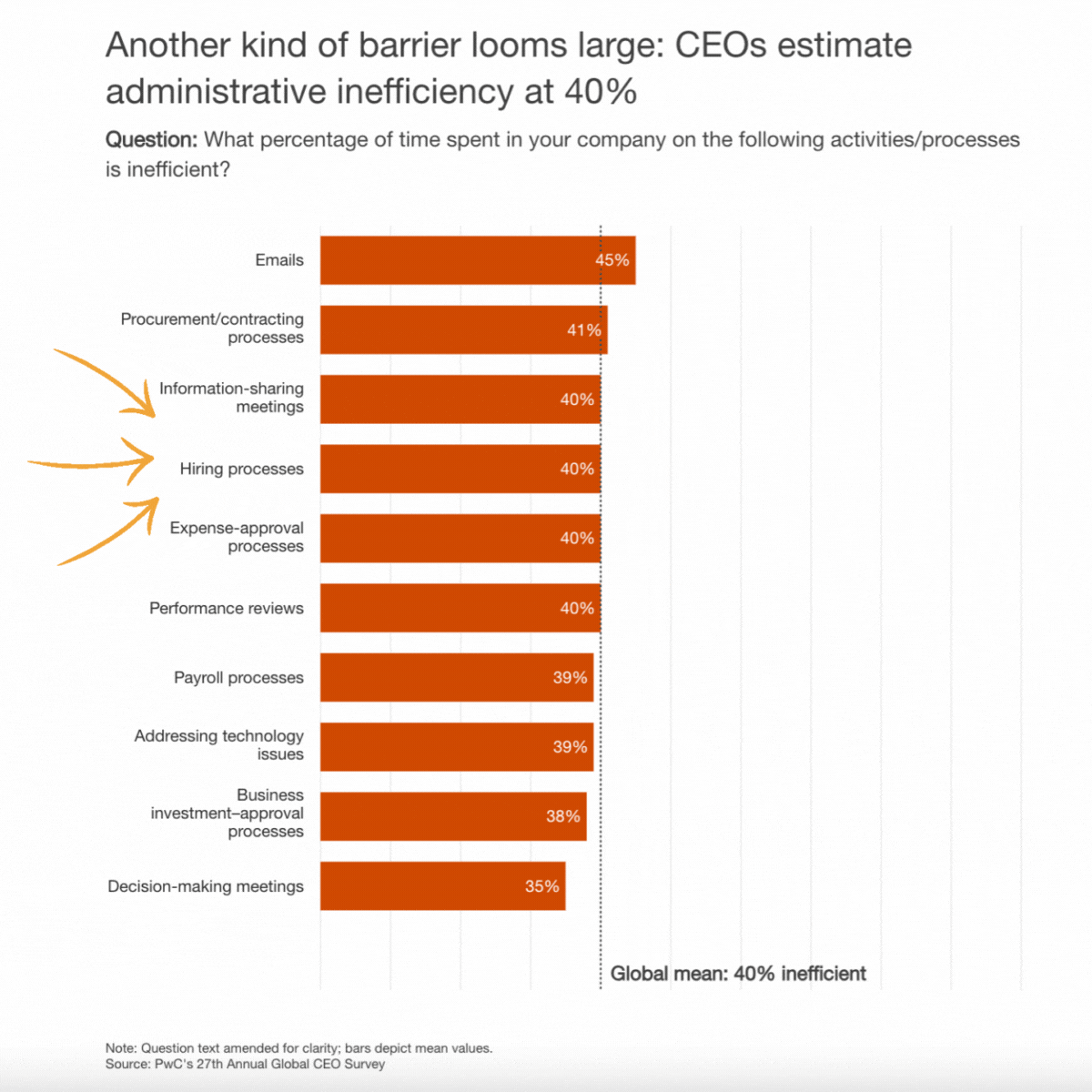2024 Tech Layoffs Transforming Talent Acquisition for Resilience and