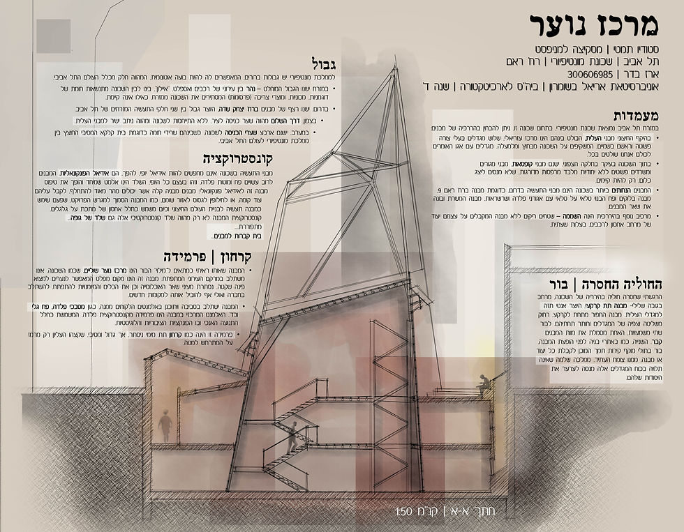 תחך ומניפסט copy.jpg