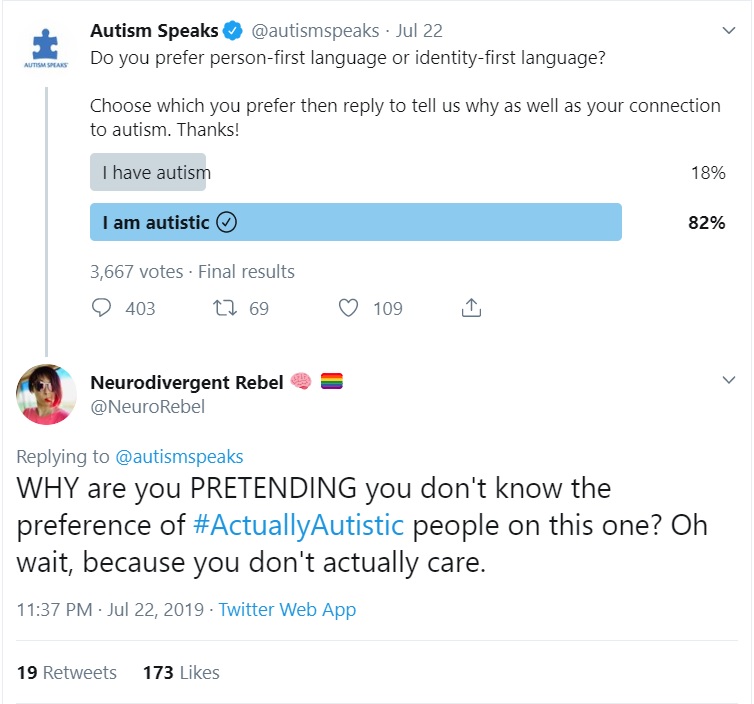 Screen shot of an online poll in favour of identity-first language