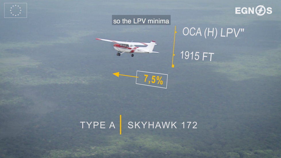 video-elearning-egnos-cessna-skyhawk-172-oca-lpv-minima-aterrizaje