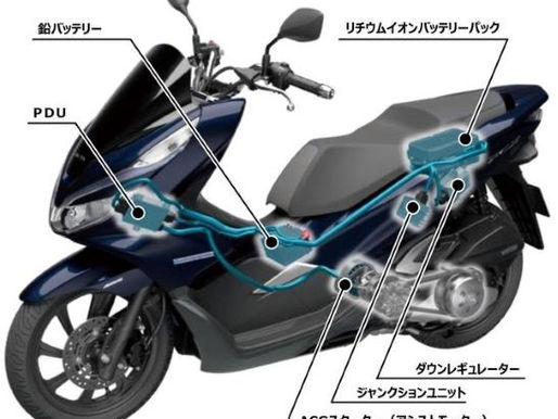 進化が止まらない