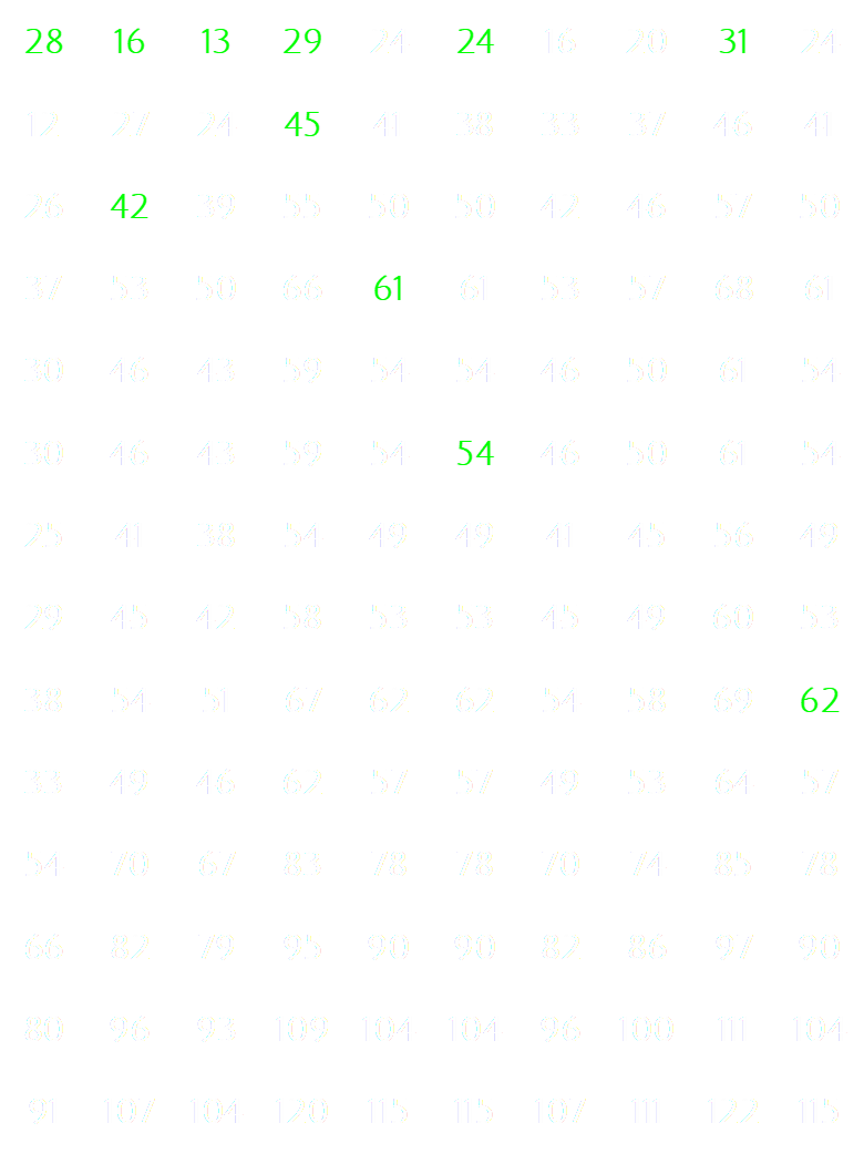 Fibonacci Sequence.png