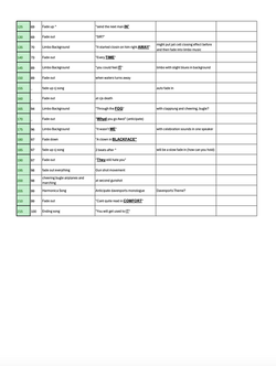 Finalized Cue Sheet