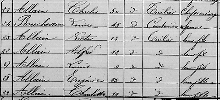 Archives départementales. Registre recensement 1891, Saint-Éman