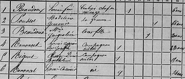 Archives départementales, registre de recensement Saint-Éman 1846