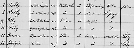 Archives départementales Registre recensement 1921 Saint-Éman