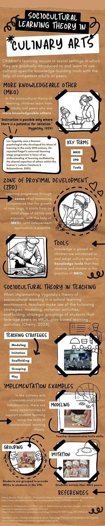 Click on this image to view this infographic with videos.