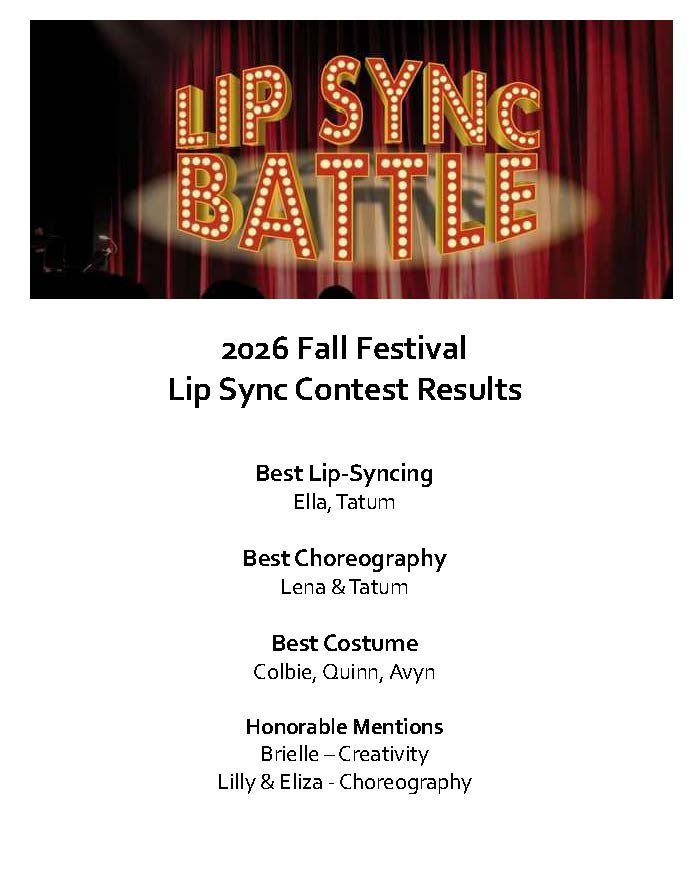 LipSync Results