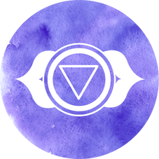 Understanding and Balancing the Third Eye Chakra