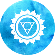 Understanding and Balancing the Throat Chakra