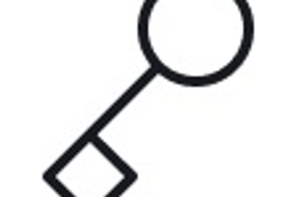 Key indicator for a private voice message
