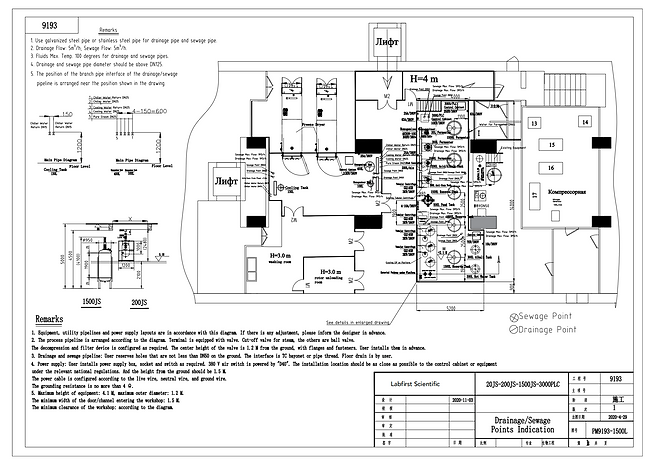 Layout.png