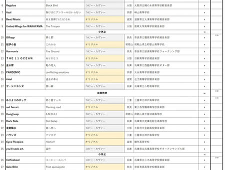 近畿大会2025 出演順【7月31日本番】